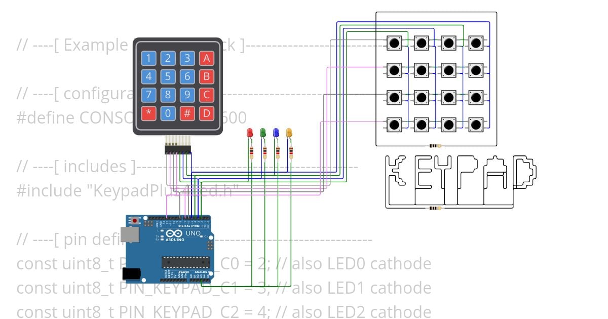 CustomKeypadAndLeds simulation