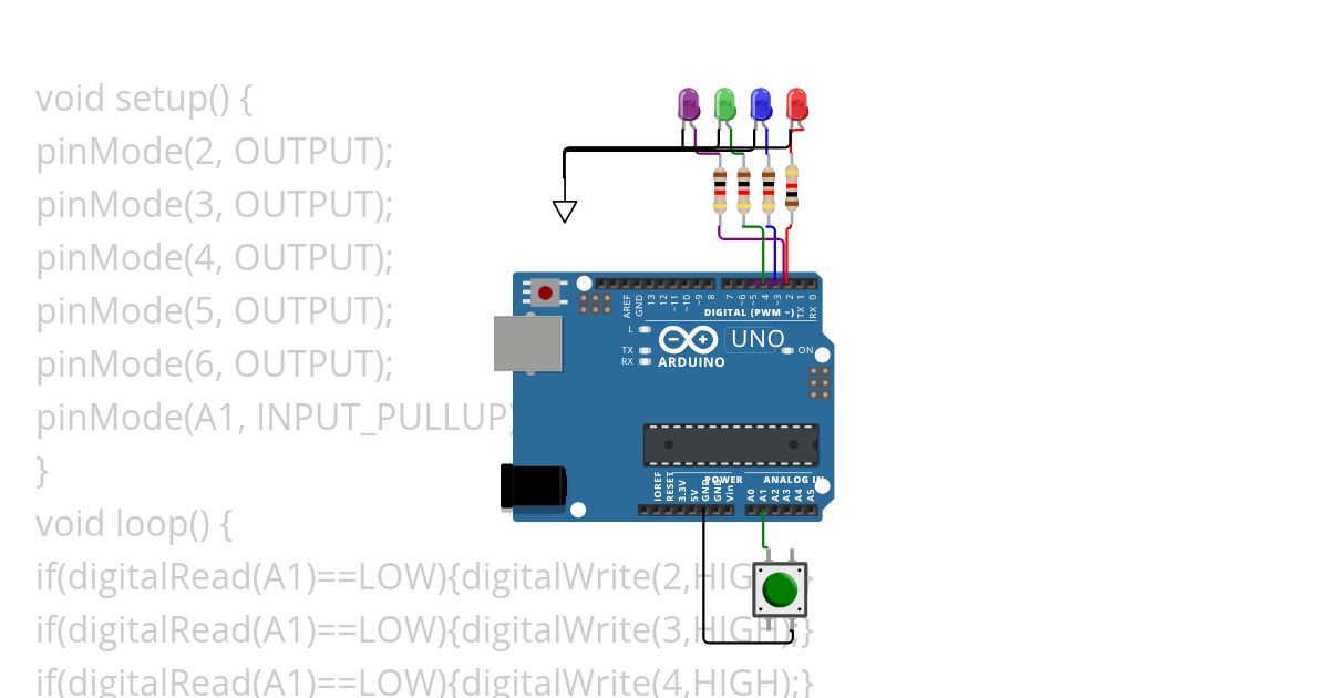 led buton ornegi simulation