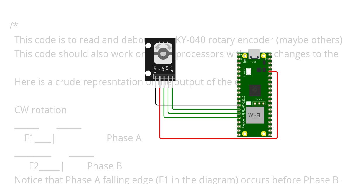 C++ Rotary encoder switch input Example simulation