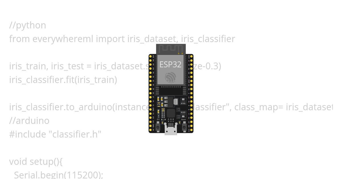 iris classifier simulation