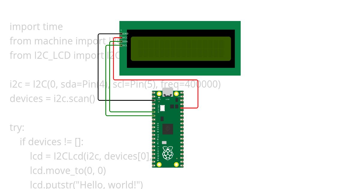 LCD test simulation
