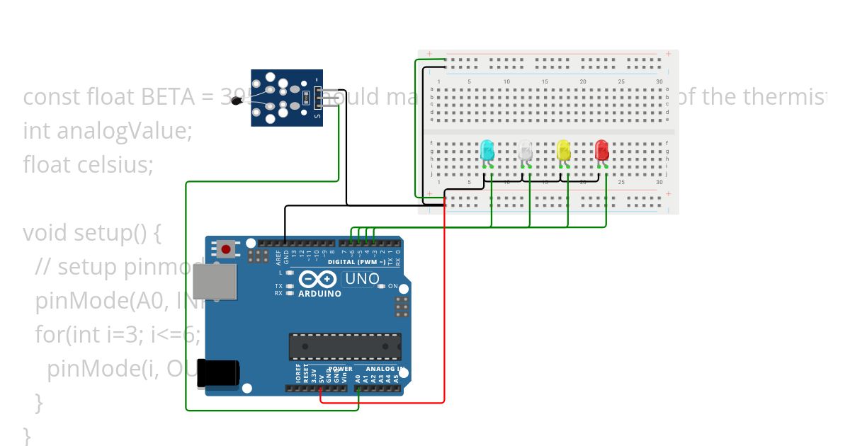 Tempurature ntc simulation