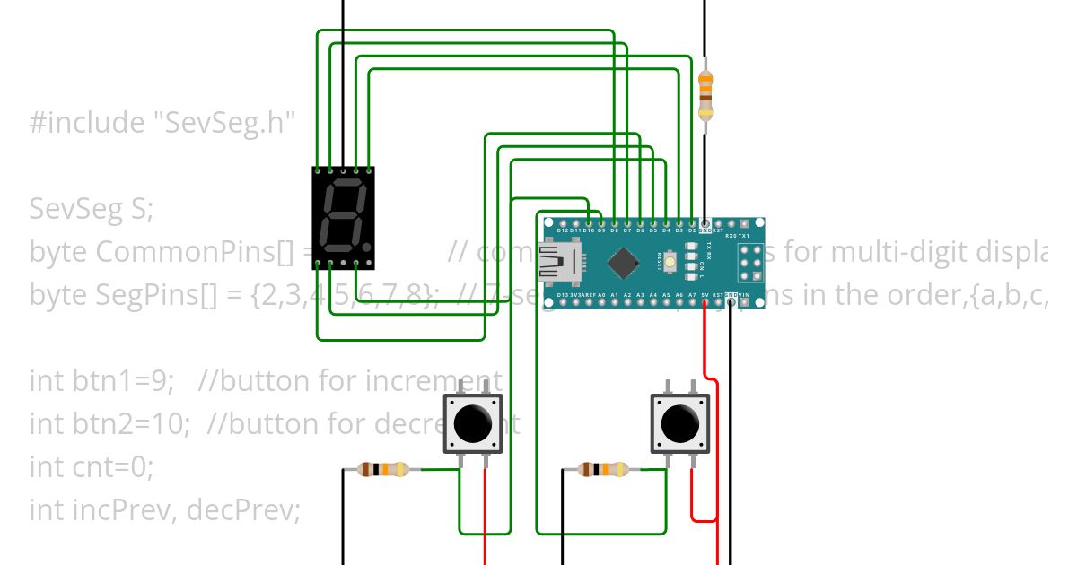 Digit simulation