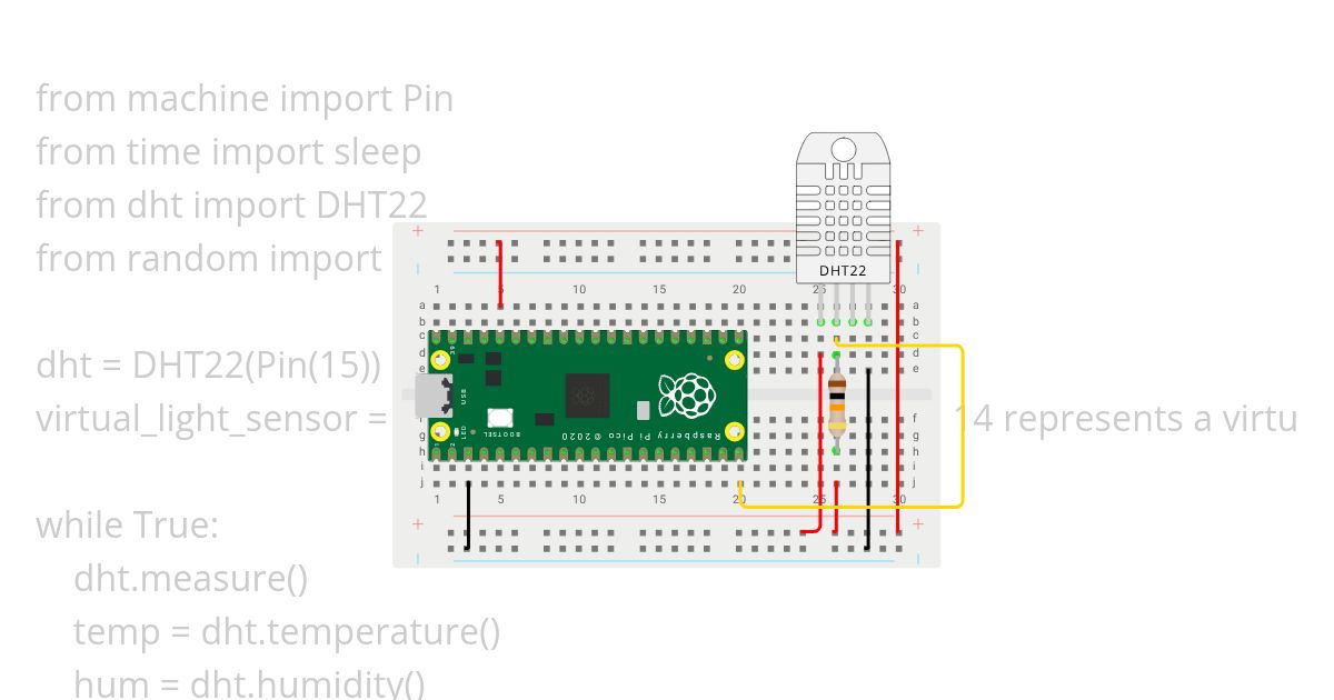 Smart Energy  simulation