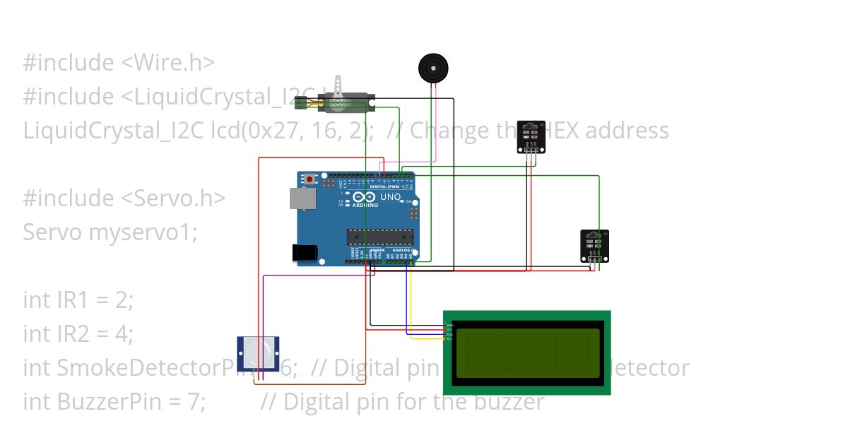 Smart Car Parking System simulation