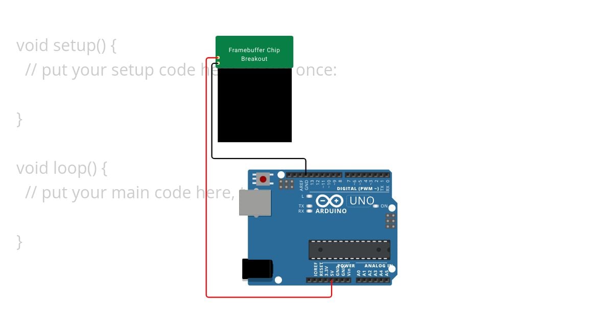 Chip API test simulation