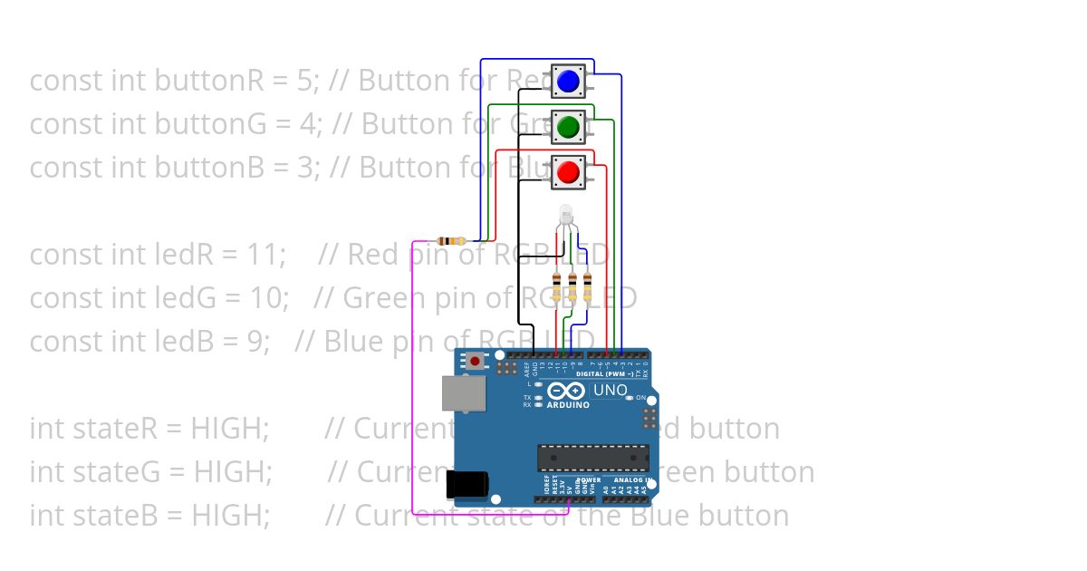 RGB_LED simulation