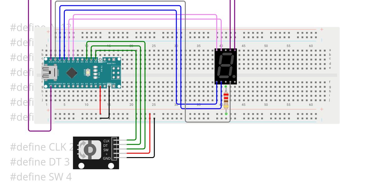 RotaryEncoder simulation