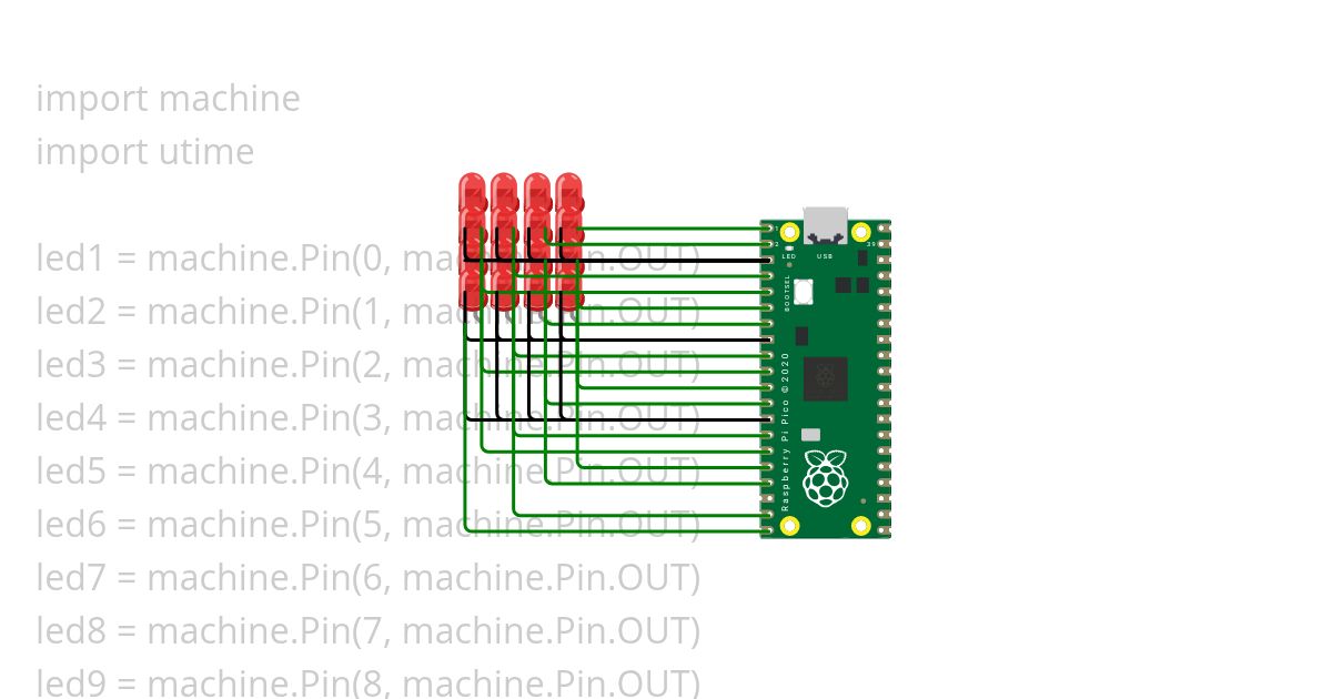 Breathing Led block simulation