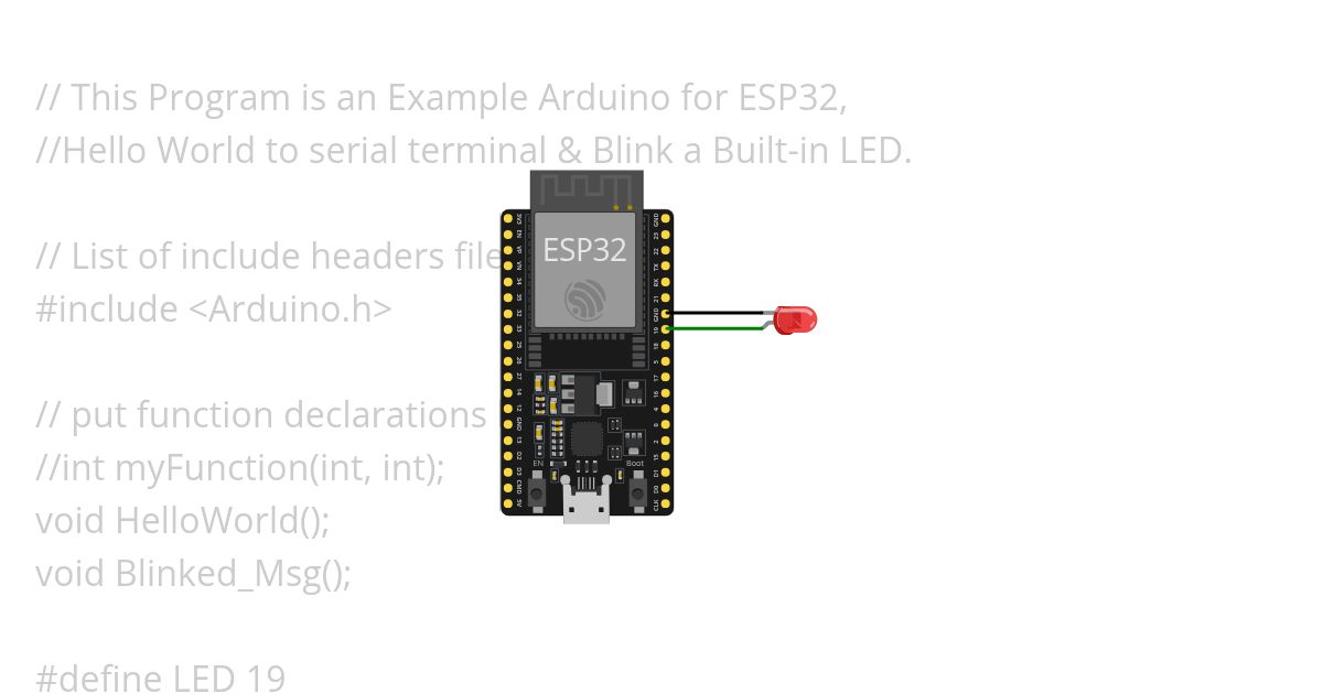 ESP32 DecKitC v4 HelloWorld & Blink LED Copy simulation