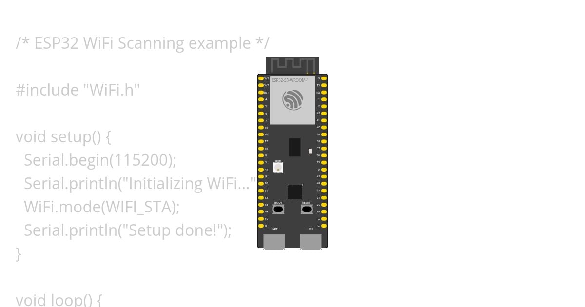 ESP32 S3 Wifi  simulation