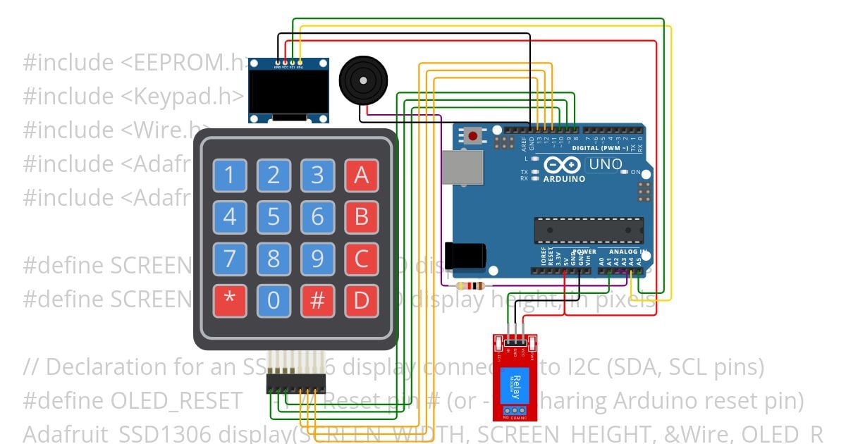 Water Multimeter simulation