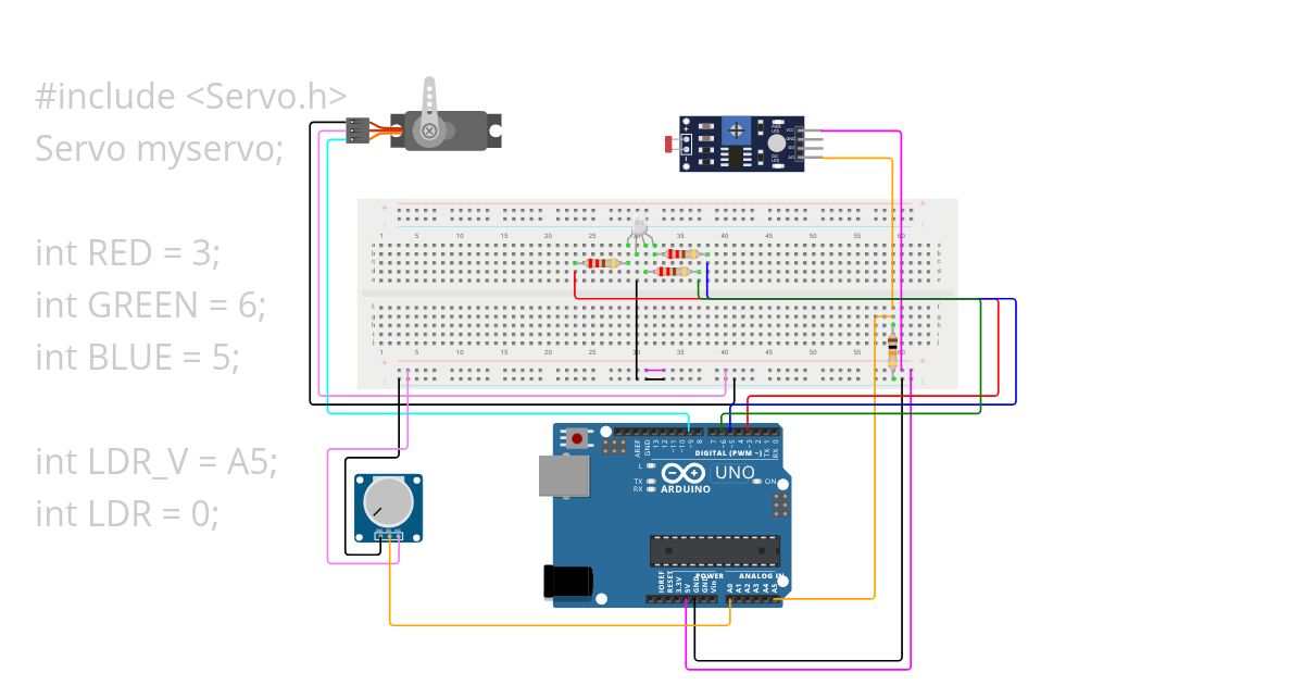 Task B: Servo LDR RGB simulation