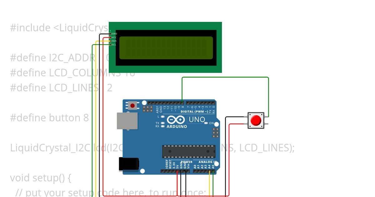 Ug simulation