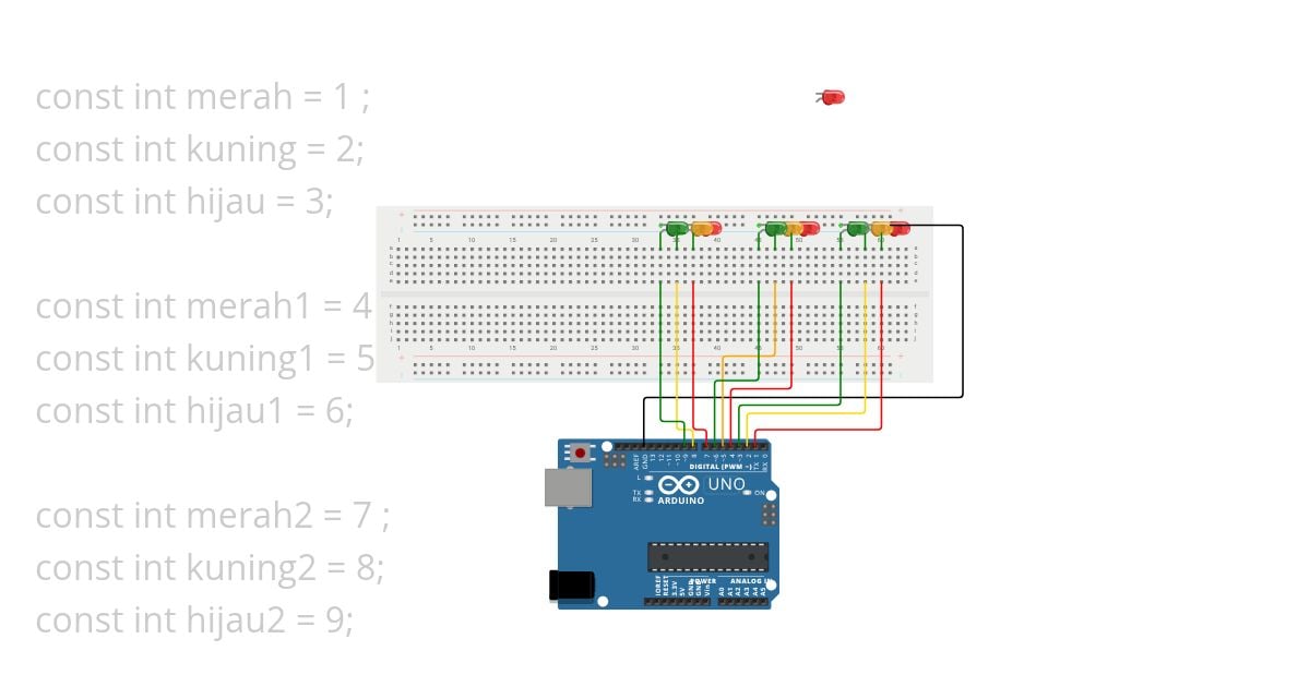 Lalu lintas simulation