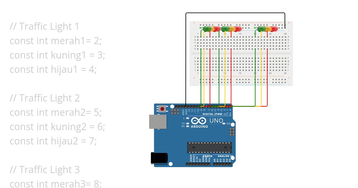 TRAFFIC LIGHT simulation