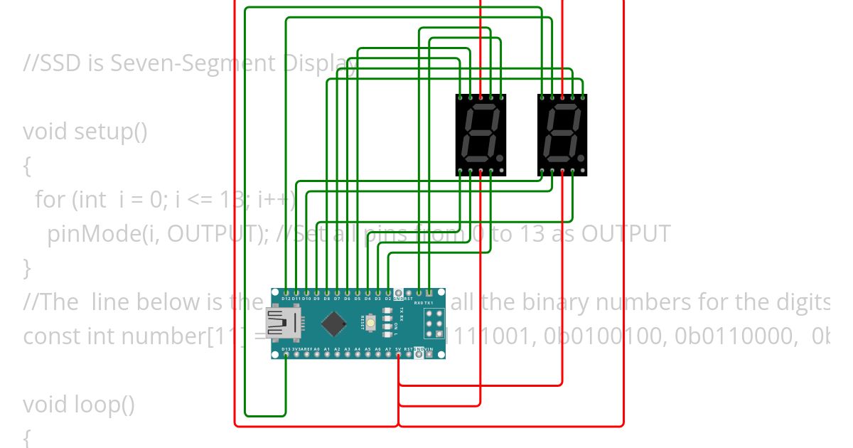 7Segment0/99Counter simulation