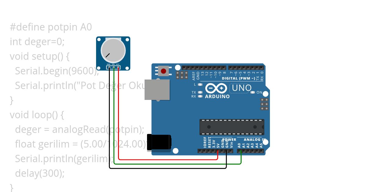 Pot deger okuma  simulation