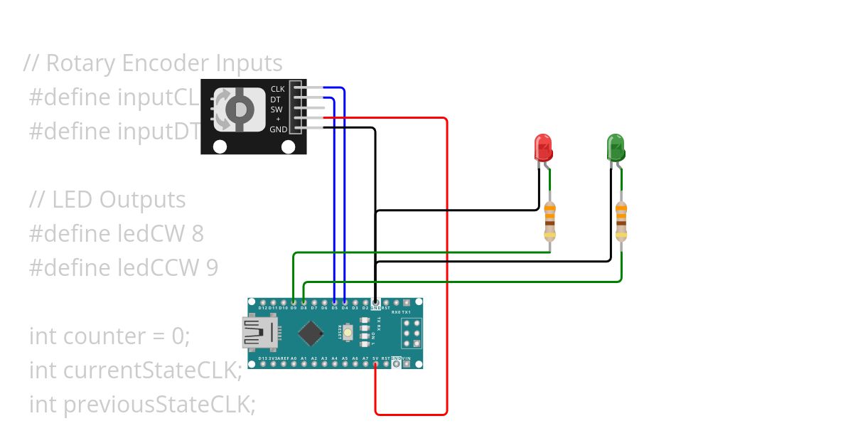 RotaryEncoder/3 simulation