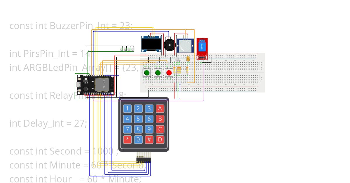 Alarm_Evaluatie02_Main_Basis simulation