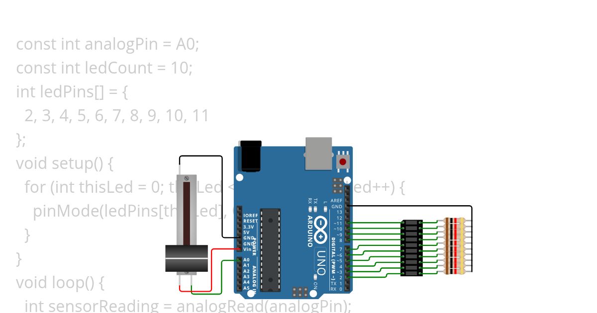 LED BAR simulation
