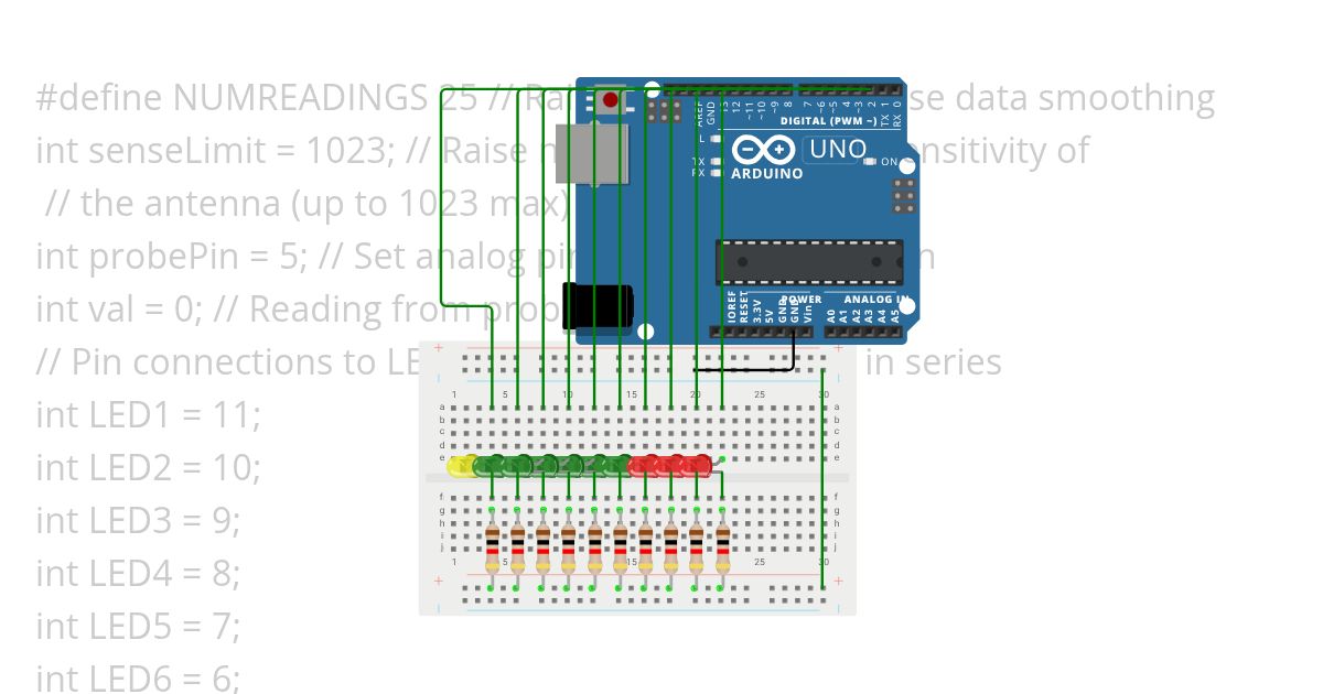 Project 6 simulation