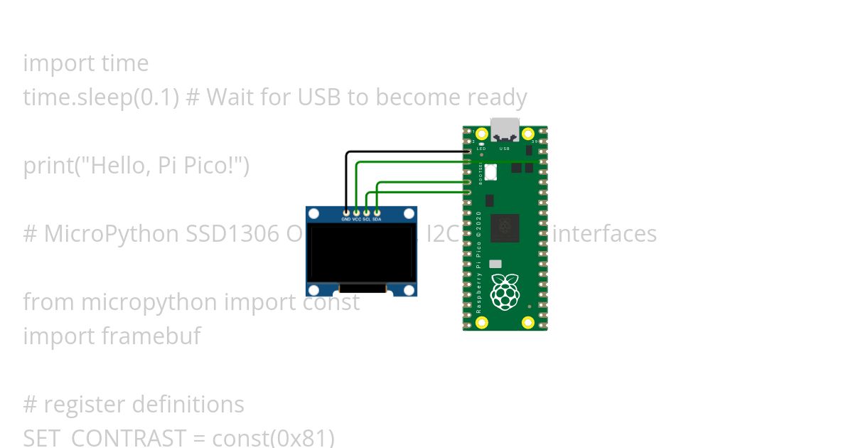 OLED QUAD simulation