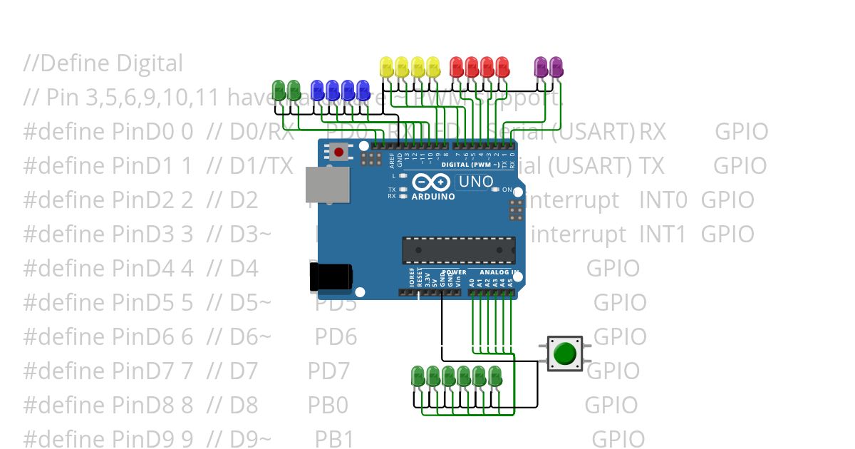 Arduino Uno Led Maping simulation