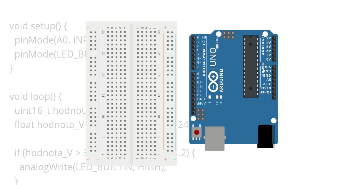 UART_hodnoty simulation