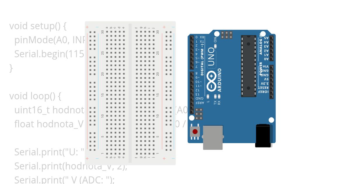 UART_serial simulation