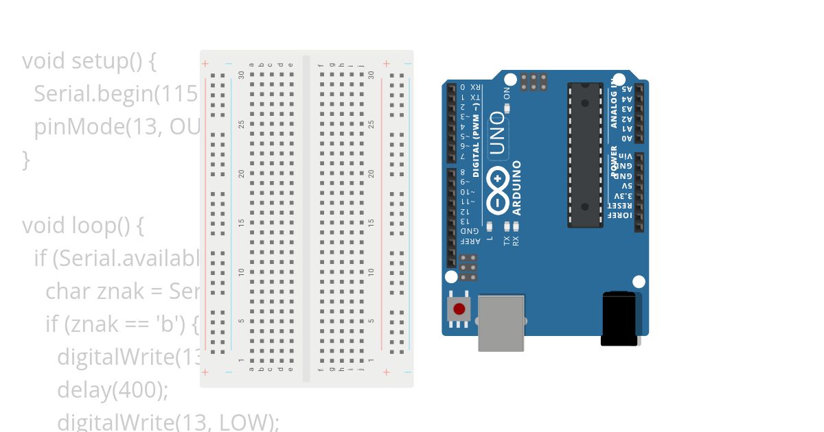 UART_vstup simulation