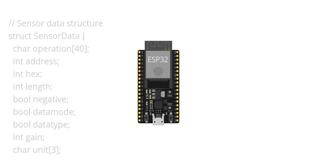 Solis Modbus with Serial2  and no library simulation