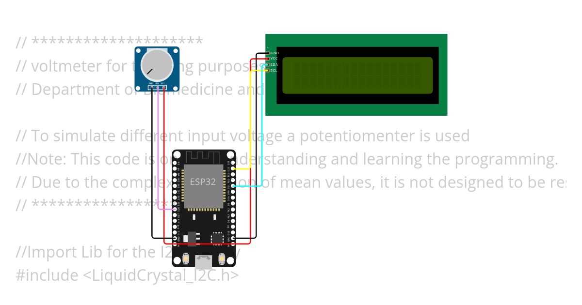 Voltmeter with Average simulation