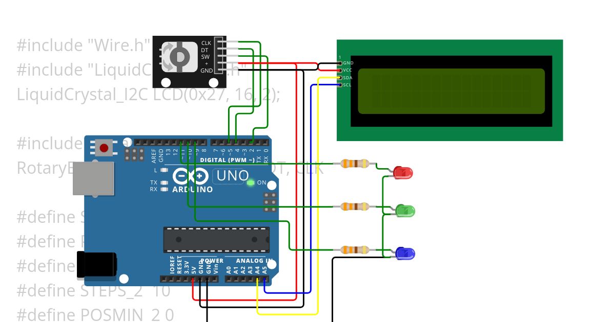 encoder 2 simulation