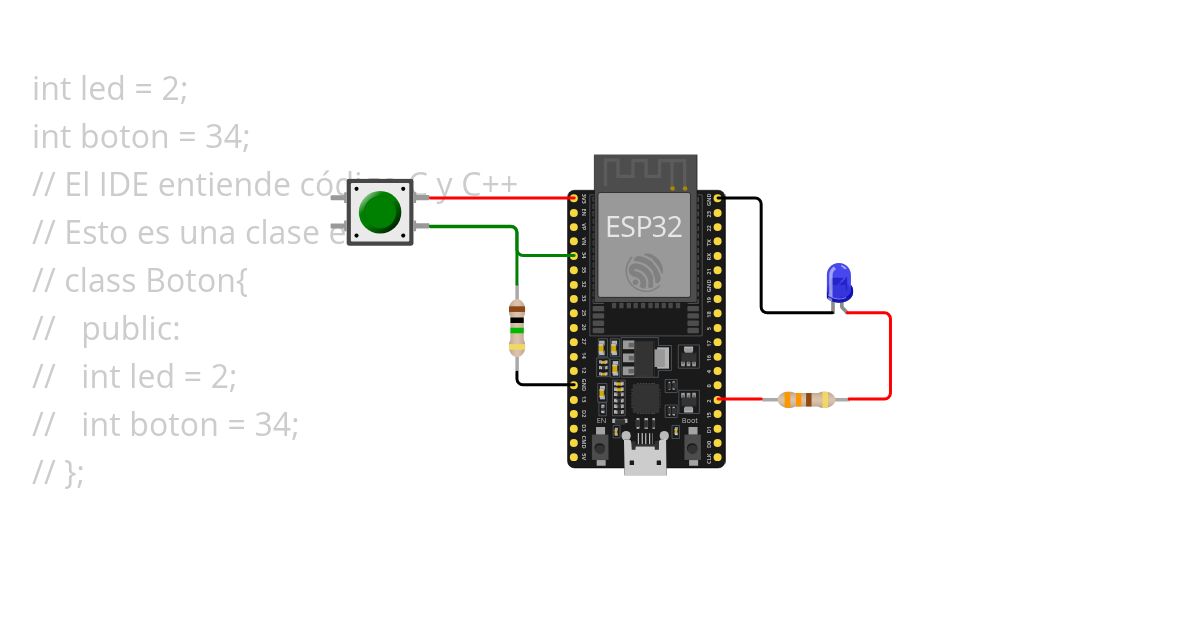 Led simulation