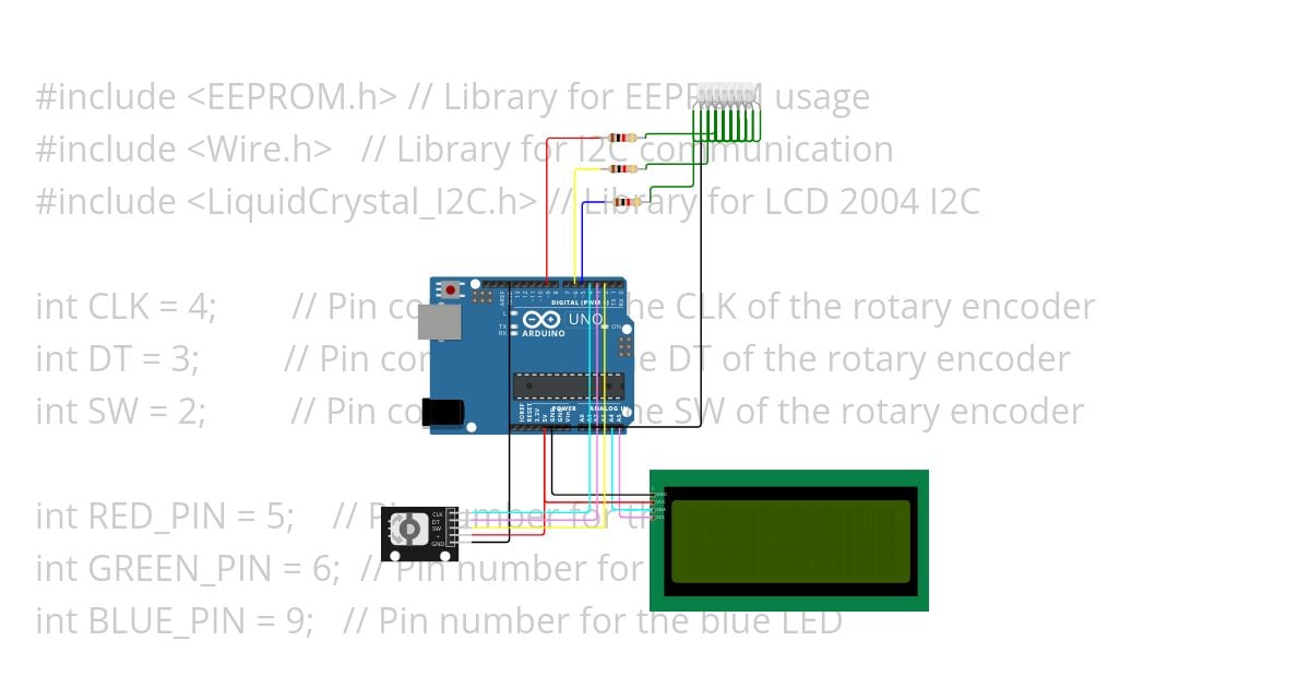 ROTARY ENCODE CONTROLLED RGB LED  simulation