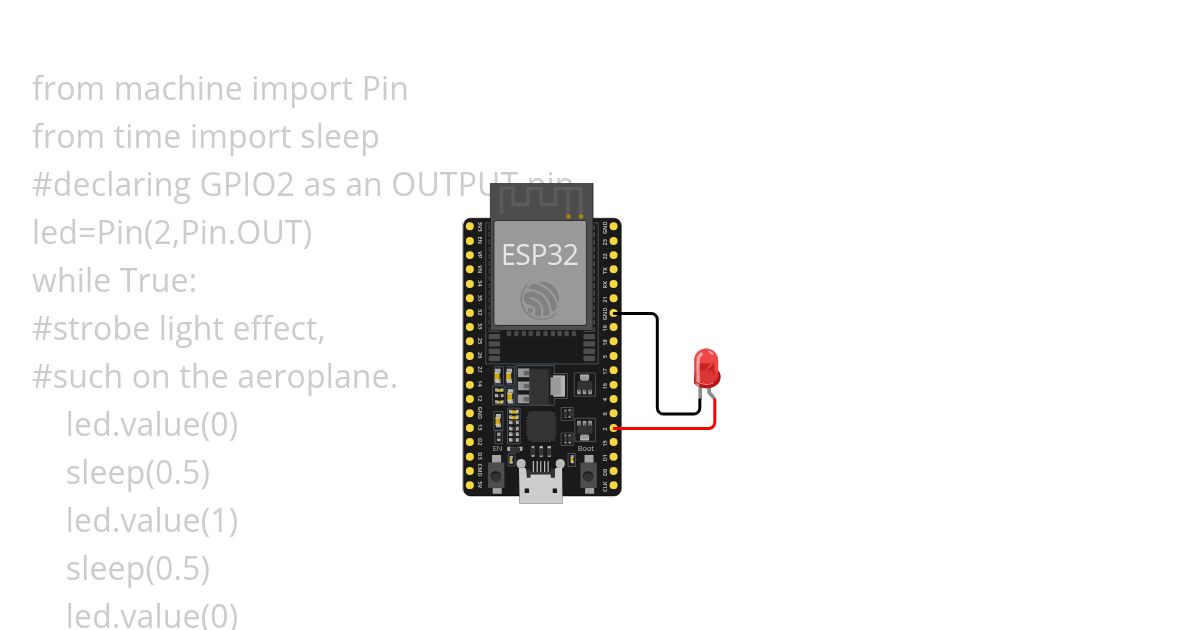 LED Blink uPython simulation