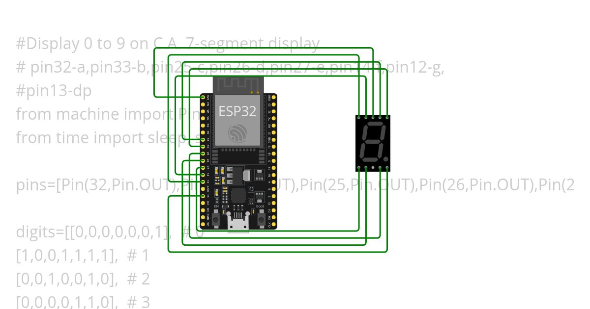 ESP 32 and Seven Segment simulation