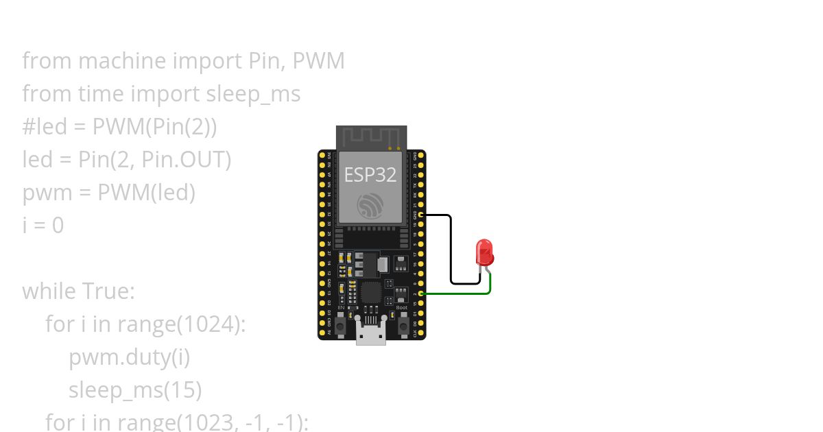 LED PWM uPython simulation