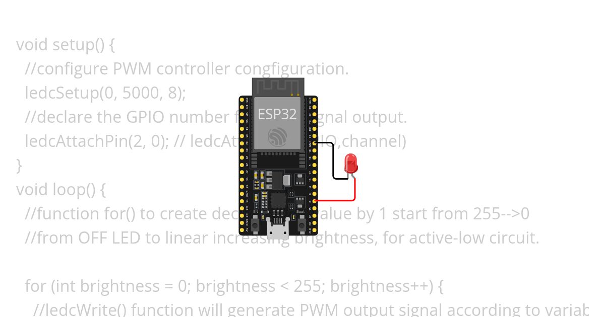 LED PWM simulation