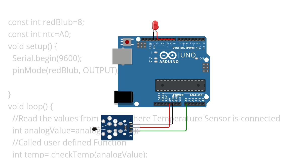 FinalExam Q3 simulation