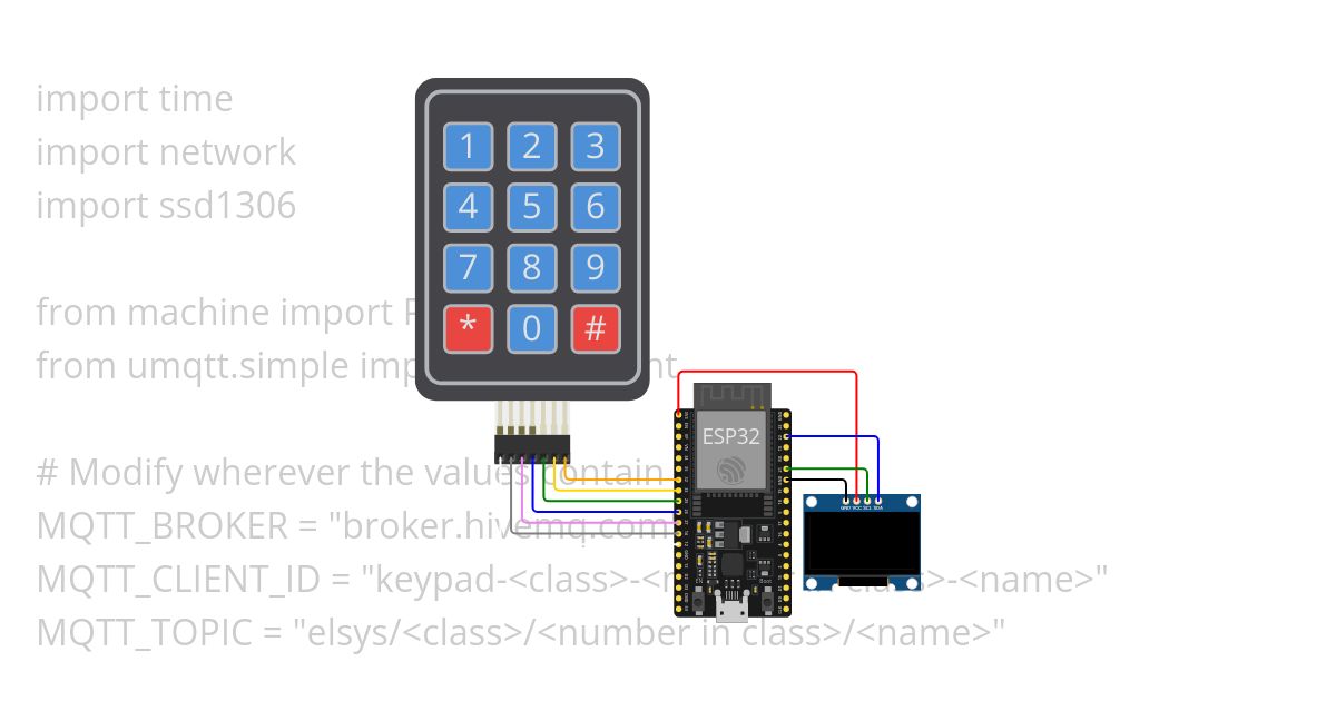 [3] ELSYS Access Keypad Template simulation