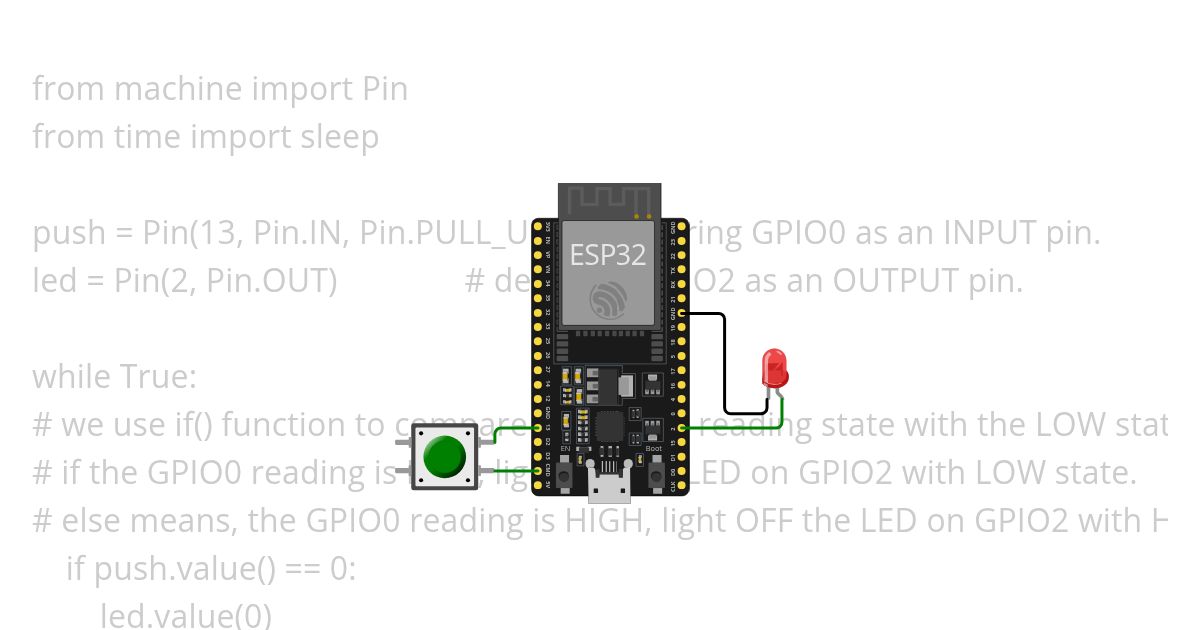 PB uPython simulation