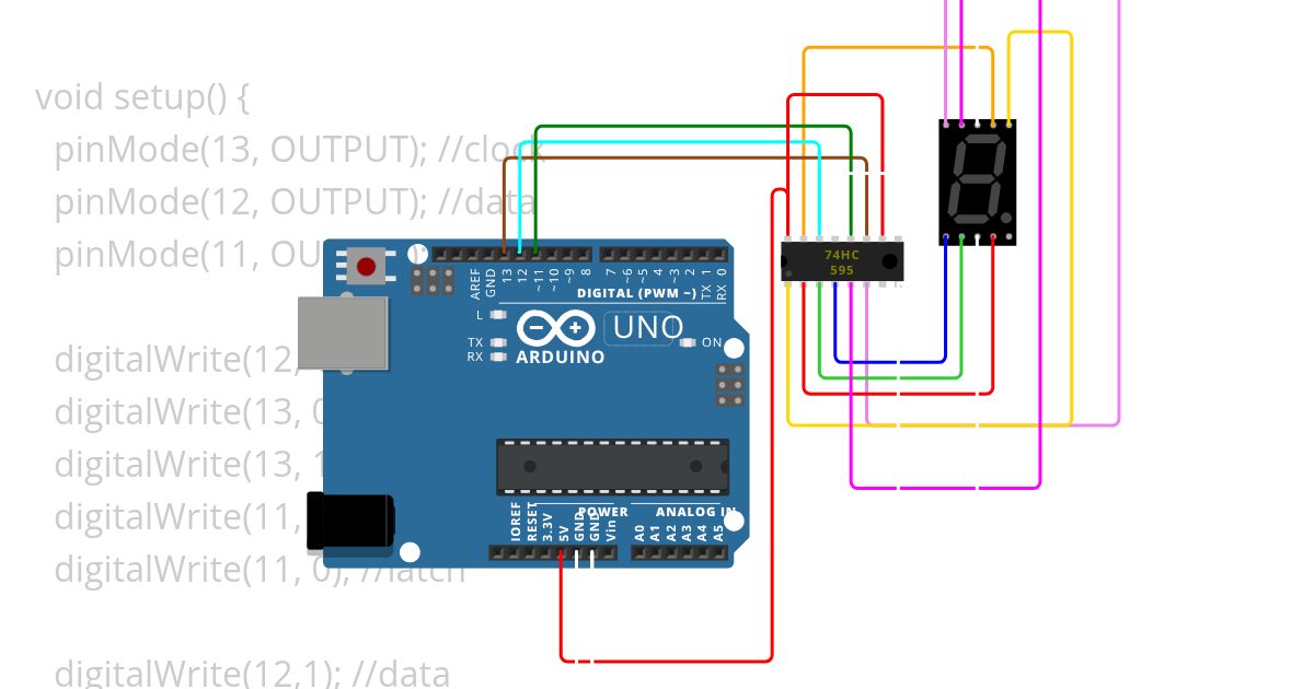 trial shift register  simulation