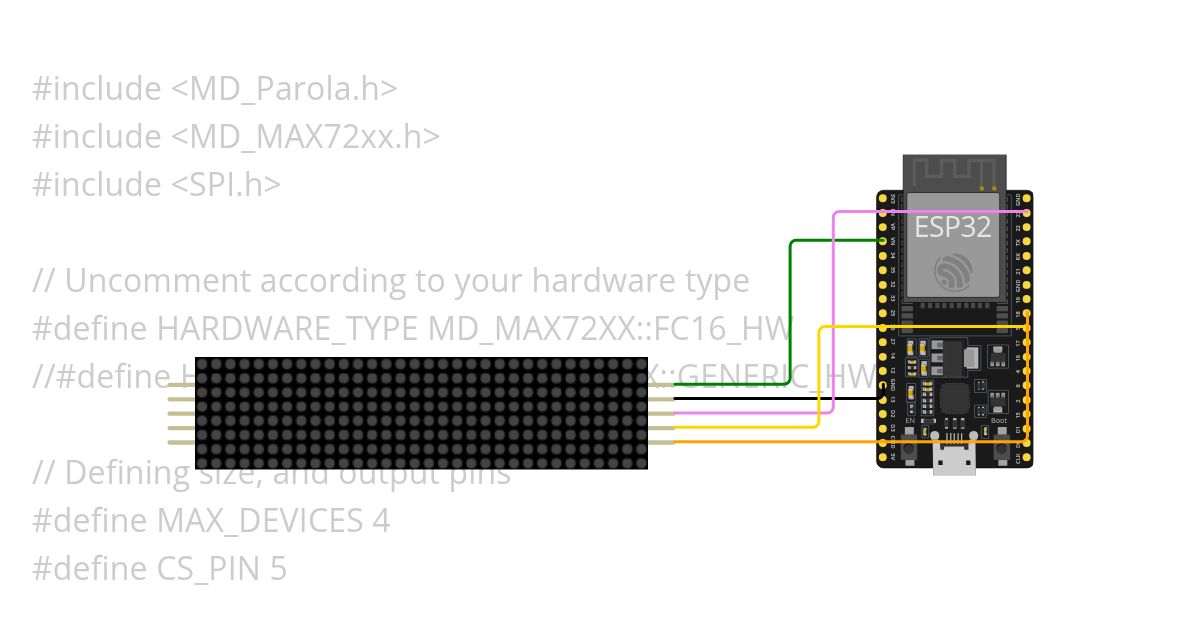 andhara2222 dot matriks simulation