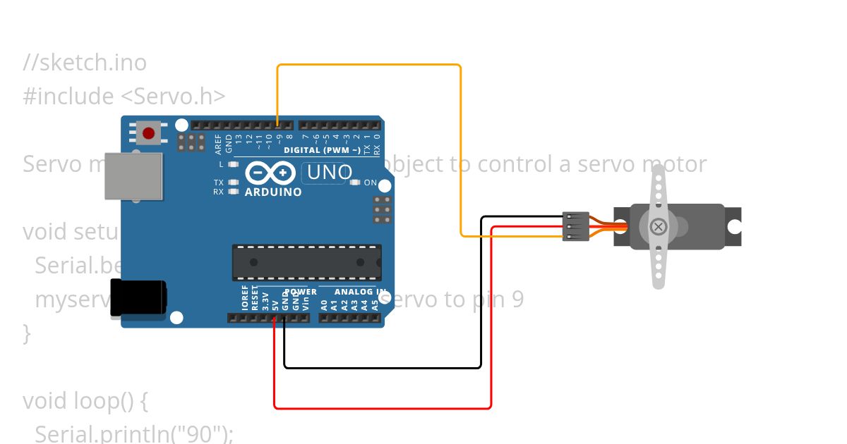 Servo Swipe simulation