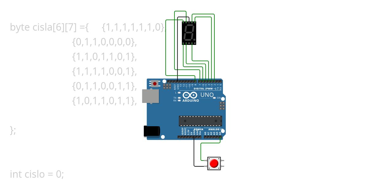 button a 7 segmentovka Copy simulation