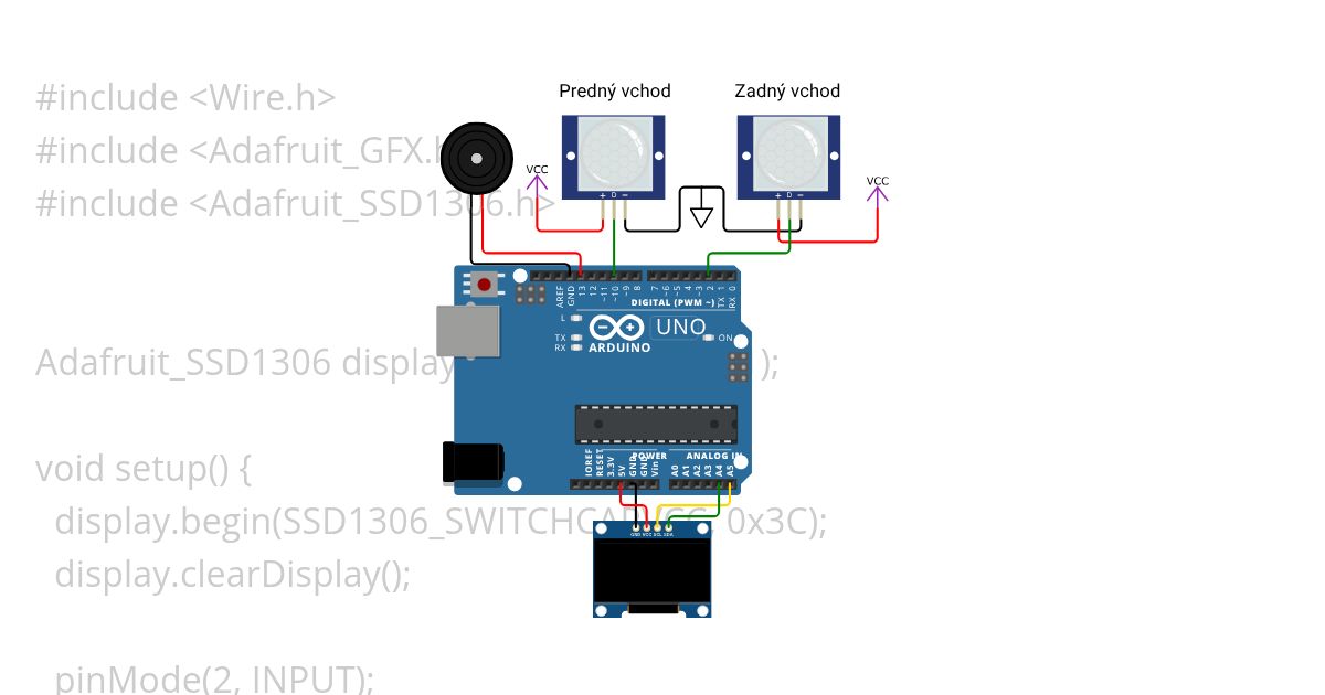 projekt č.11 Jakubec Michal 3.BI Copy simulation