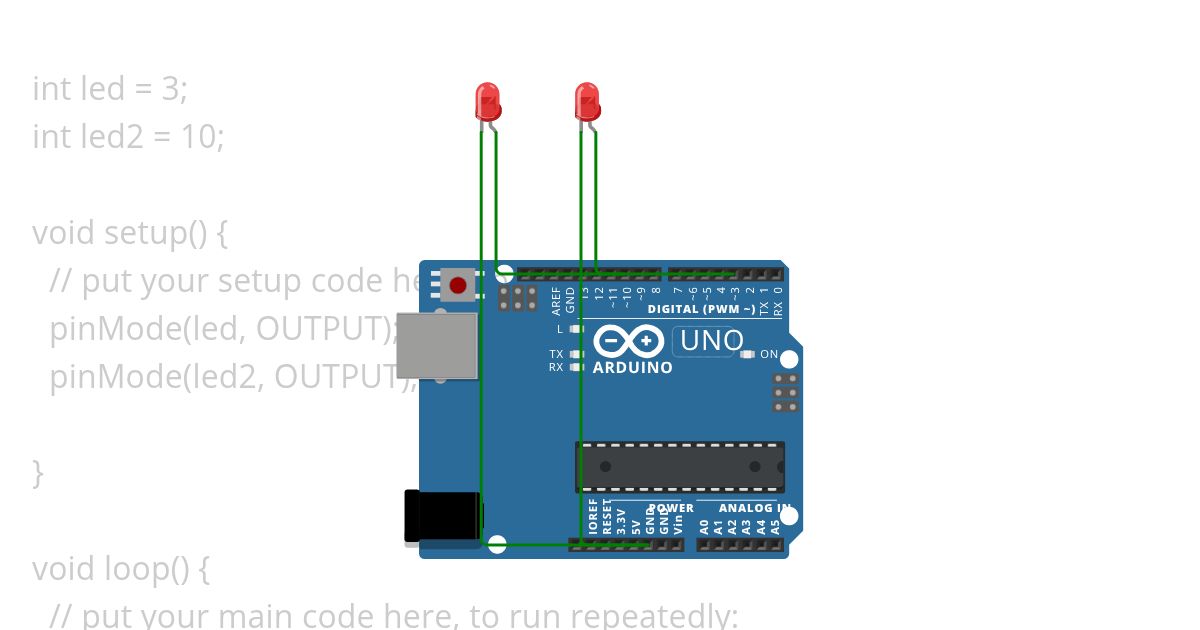 Analog Output #2 simulation