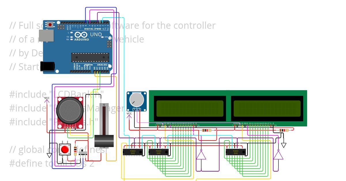 Master Project simulation